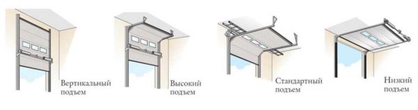 Топ-5 причин выбрать секционные