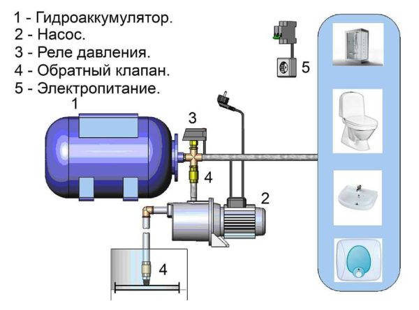 Это изображение имеет пустой атрибут alt; его имя файла - d8f25d7cca892cb5f59bb24cb6555730.jpg