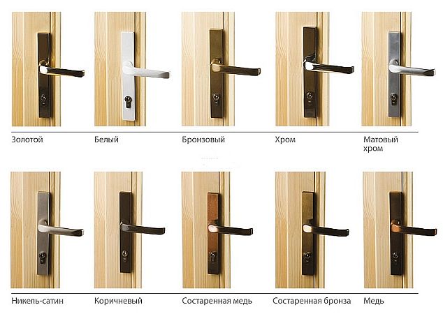 Ручка для двери: как выбрать надежную фурнитуру