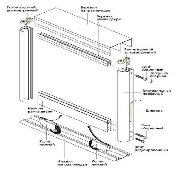 Как сделать шкаф на балкон или лоджию